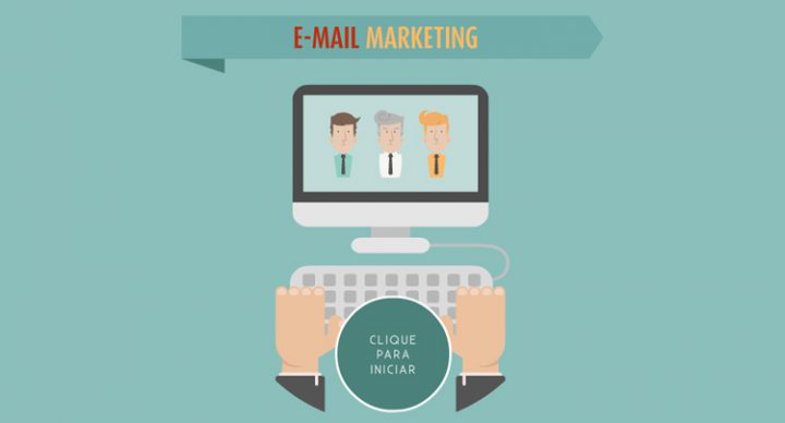 O Uso do E-mail Marketing