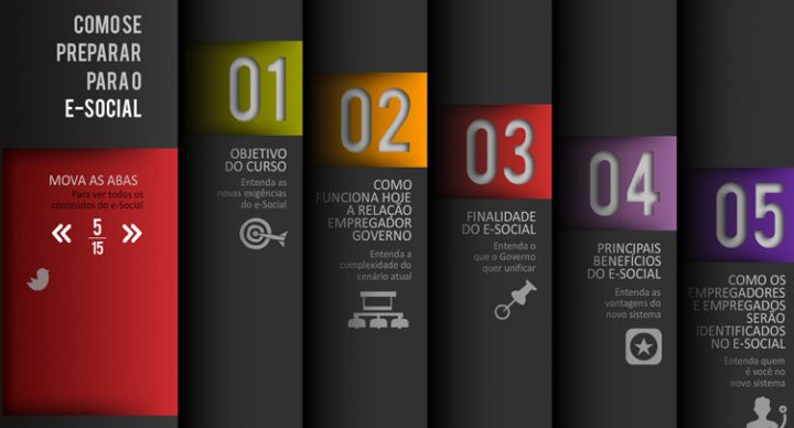 Como se preparar para o E-Social