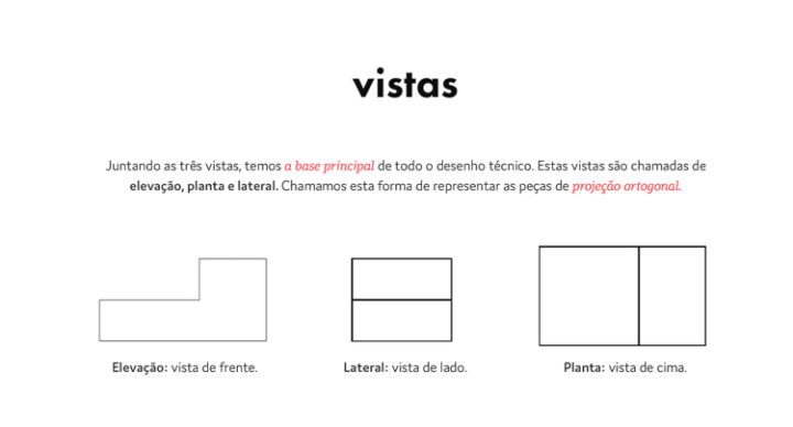 Leitura e Interpretação de Desenho Técnico